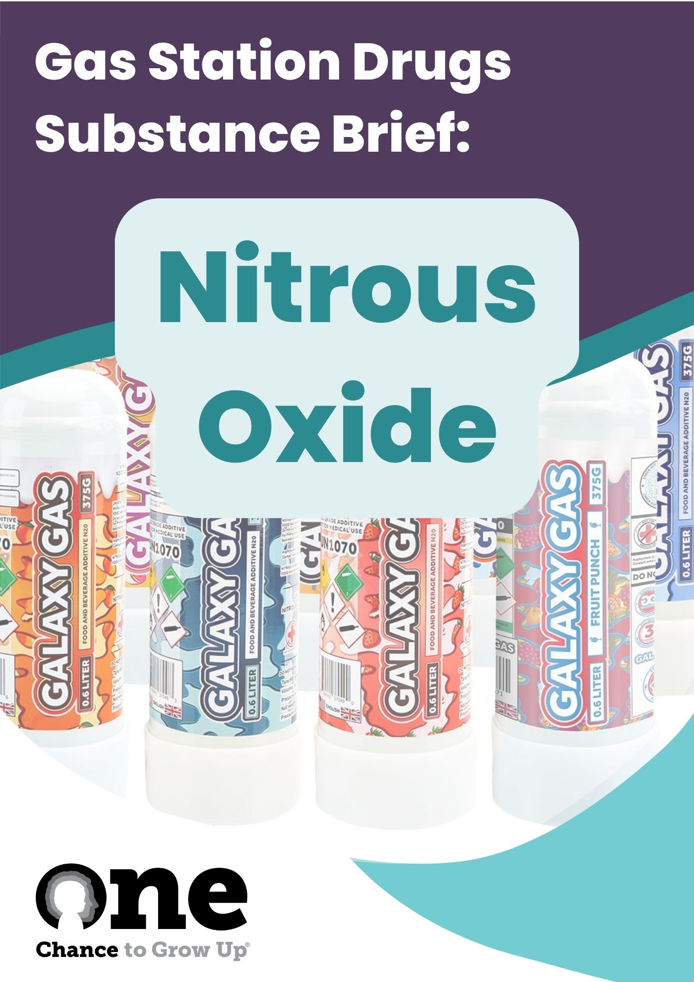 Cover of the Nitrous Oxide PDF